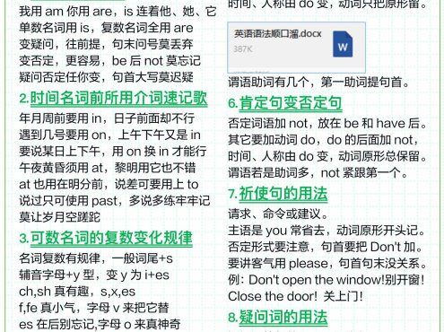 三年级上英语51条英语语法顺口溜