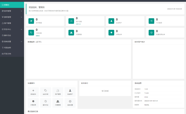 鼠大侠网络验证系统源码 一机一码授权验证 全开源