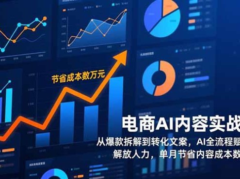 电商AI内容实战课，从爆款拆解到转化文案，AI全流程赋能，解放人力，单月节省内容成本数万元