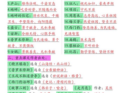 四年级上语文期末重点考点梳理