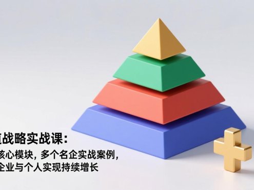 五道战略实战课：五大核心模块，多个名企实战案例，助力企业与个人实现持续增长