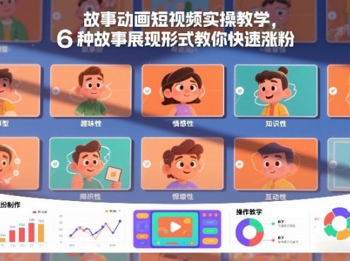 故事动画短视频实操教学，6种故事展现形式教你快速涨粉