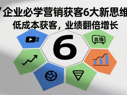 企业必学营销获客6大新思维，低成本获客，业绩翻倍增长