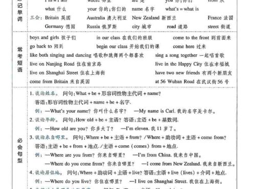 五年级上上英语单词短语句子语法汇总人教精通版