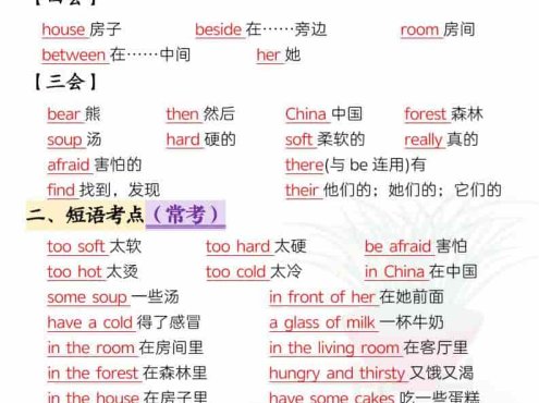 五年级上英语考点背记《译林版》