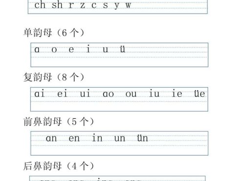 一年级上语文拼读表拼读训练（全46页）