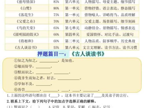 新五上语文期末《课内阅读理解》押题汇总
