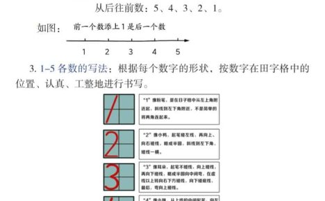 新一上数学期末高频知识点(人教版)11页