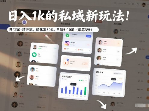 日入1k的私域新玩法:日引30+精准流,转化率50%,日销5-10笔(单笔3张)