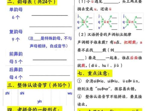 25年一上语文期末冲刺复习总结专项练习六大部分（8页）