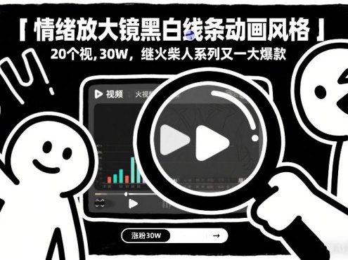 情绪放大镜黑白线条动画风格,20个视频,涨粉30W,继火柴人系列又一大爆款