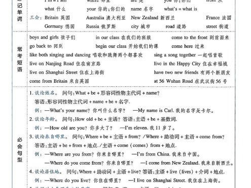 五年级上英语单词短语句子语法汇总人教精通版