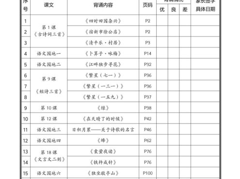 26春四下语文课文必背内容汇总(11页)