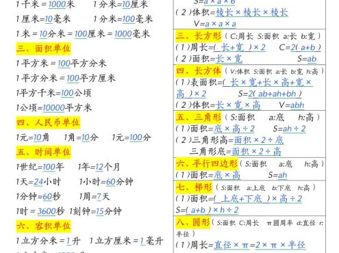 五年级上数学全册必背知识公式大全