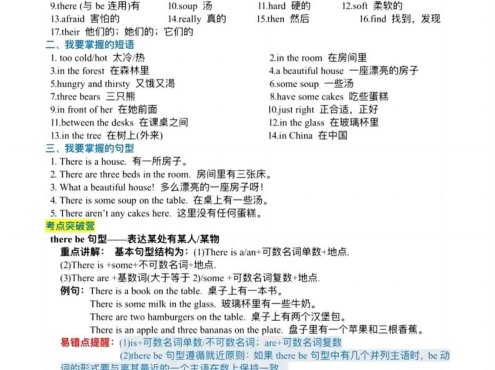 五年级上英语必背知识单《译林版》