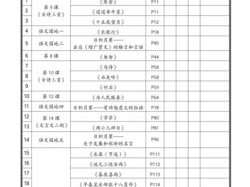 26春六下语文课文必背内容汇总15页