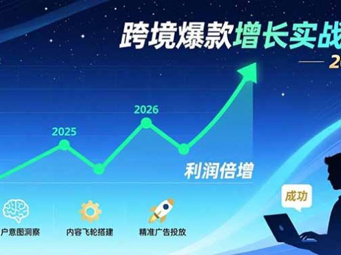 跨境爆款增长实战课,教授用户意图洞察、内容飞轮搭建、精准广告投放,助力卖家2026年利润倍增