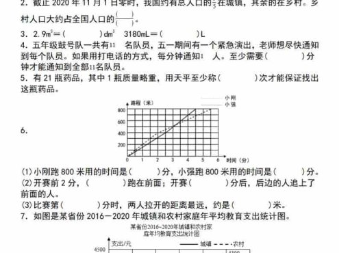 五年级下数学期末复习五大专题精炼（专题一：填空）