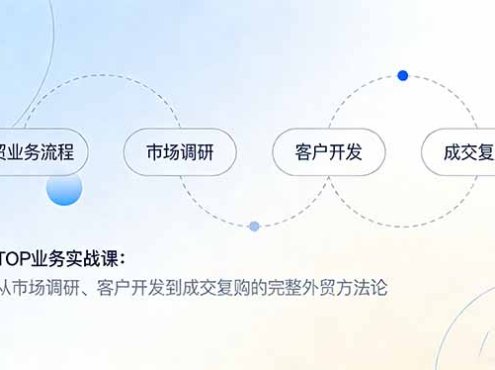 外贸TOP业务实战课：一套从市场调研、客户开发到成交复购的完整外贸方法论