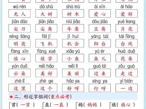 一年级下语文第六单元高频考点汇总