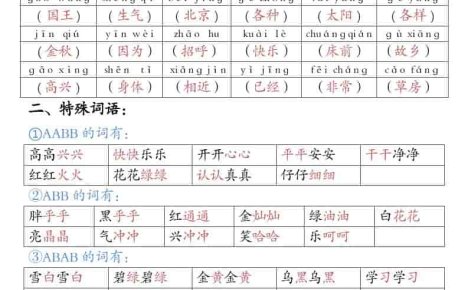 一年级下语文寒假预习资料