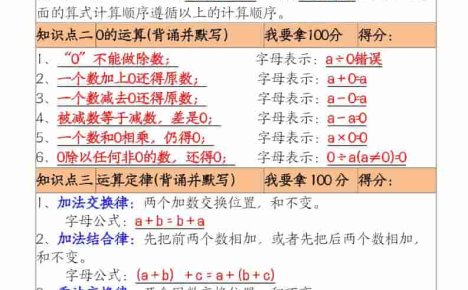 四年级下数学十大必背考点总结