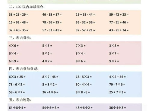 二年级下数学加减乘除综合练习