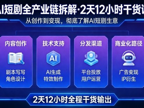 A短剧全产业链拆解,2天12小时全程干货输出,彻底的了解AI短剧是一门什么生意