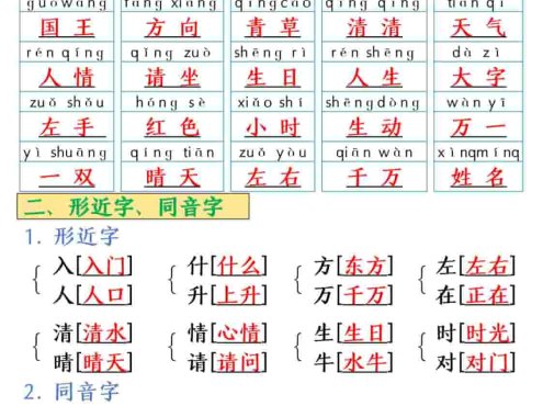 一年级下语文全册必背知识点汇总【共26页】