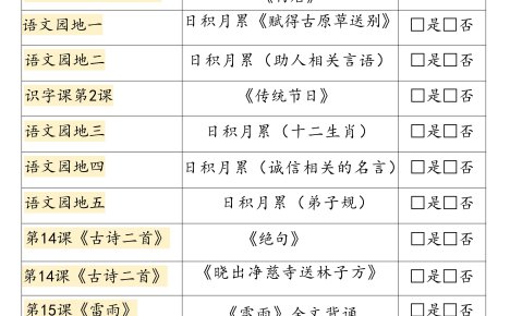 26春二下语文寒假预习背诵与默写（必背课文、古诗、文言文、日积月累）9页修订版