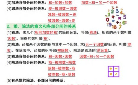 26春四下人教数学寒假预习1-8单元知识点总结14页