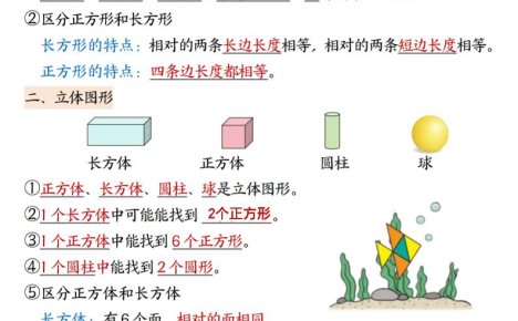 26春一下人教数学《寒假预习全册知识点汇总》