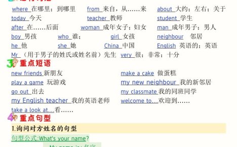 寒假预习三下人教PEP版英语1-6单元记读小纸条(12页）