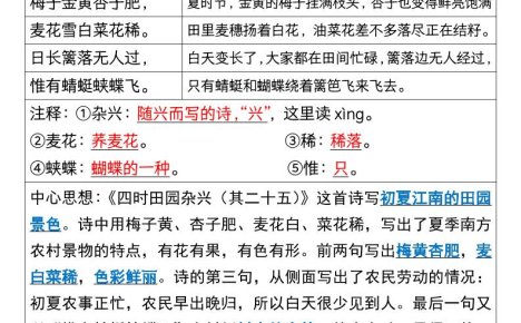四下语文寒假预习背诵计划表18天16页