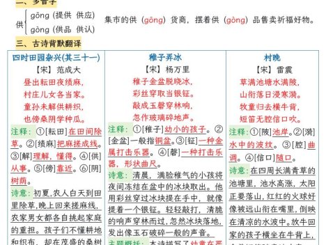 五下语文1-23课每课知识晨读单（31页）