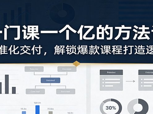 一门课一个亿的方法论：标准化交付，解锁爆款课程打造逻辑