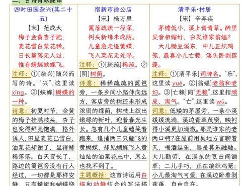 四下语文1-28课每课知识晨读单（35页）