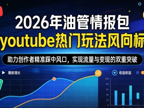 2026年油管情报包,youtube热门玩法风向标,助力创作者精准踩中风口,实现流量与变现的双重突破(更新)