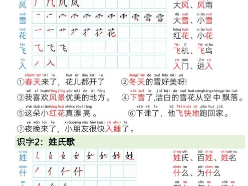 一年级下语文写字表笔画笔顺组词造句