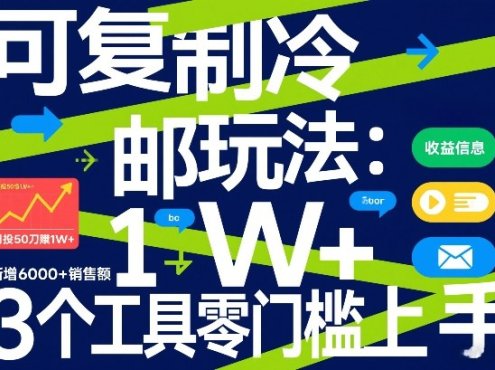 可复制冷邮件玩法：月投50刀賺1W+，新增6000+销售额，3个工具零门槛上手
