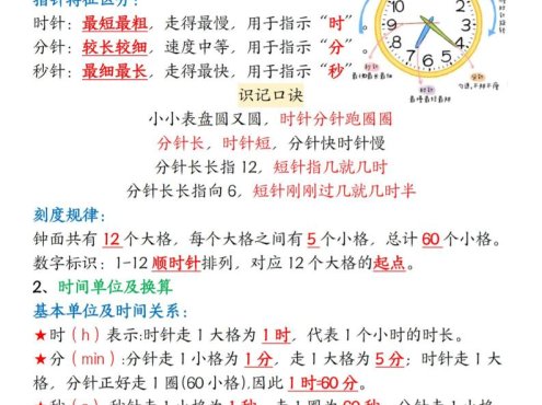 26春二下数学寒假预习知识点汇总10页