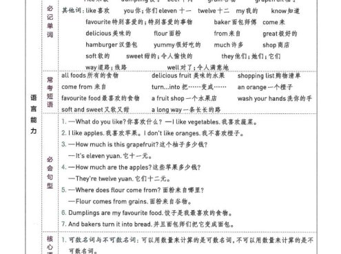 三下冀教版英语1-6单元考点知识清单