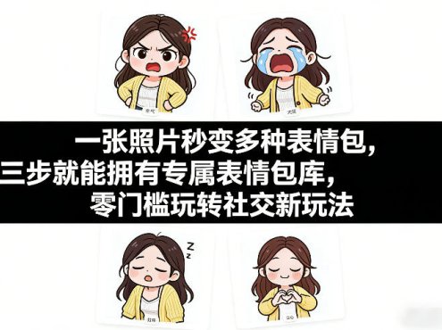 一张照片秒变多种表情包，三步就能拥有专属表情包库，零门槛玩转社交新玩法【文档】