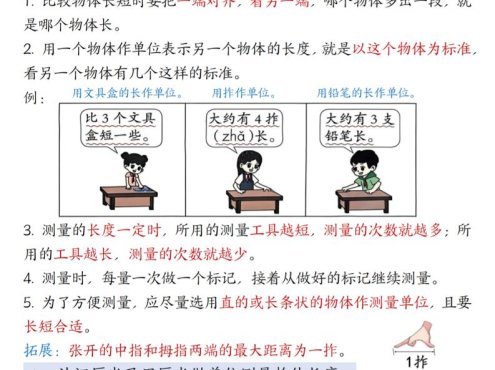 二年级下数学寒假预习知识点清单《苏教版》