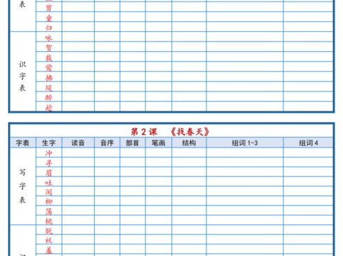 二年级下语文2026春课后三表生字组词专项练习