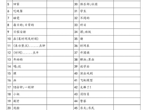 四年级下英语单词默写表《沪教版》