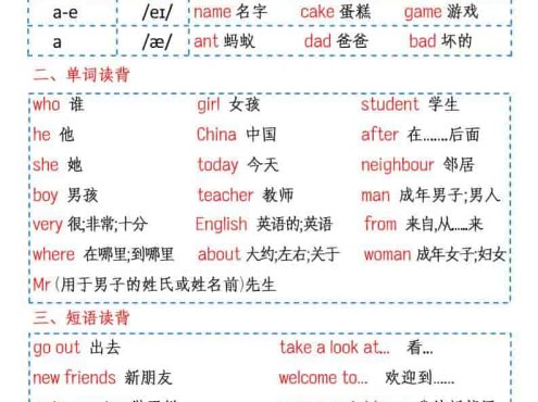 三年级下英语1-6单元知识点总结《人教版PEP》