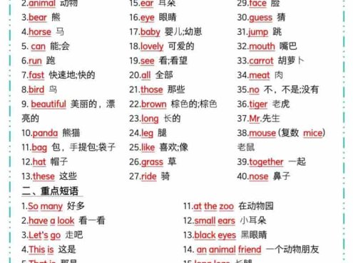 三年级下英语1-6单元知识点汇总《闽教版》