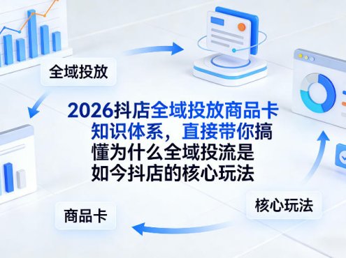 2026抖店全域投放商品卡知识体系，直接带你搞懂为什么全域投流是如今抖店的核心玩法