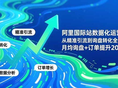 阿里国际站数据化运营课-3月，从精准引流到询盘转化全流程，月均询盘+订单提升200%